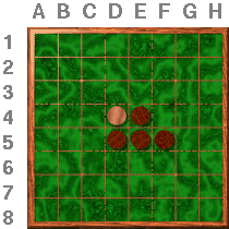 Placing a disc: Playing F5