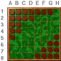 Definitive discs, position strategy