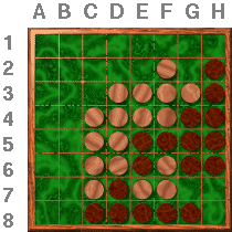 Creeping along edges